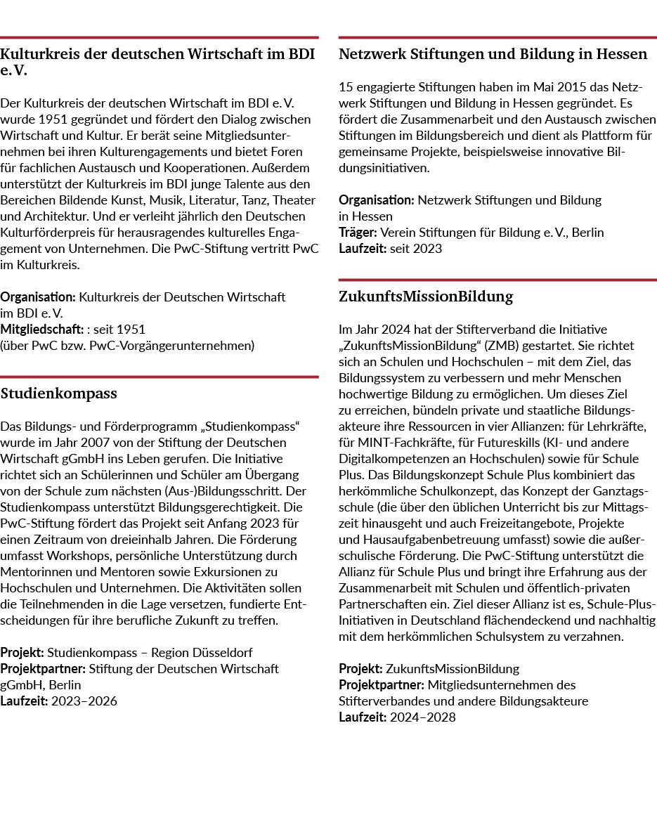Kulturkreis der deutschen Wirtschaft im BDI e. V. Der Kulturkreis der deutschen Wirtschaft im BDI e. V. wurde 1951 ge...