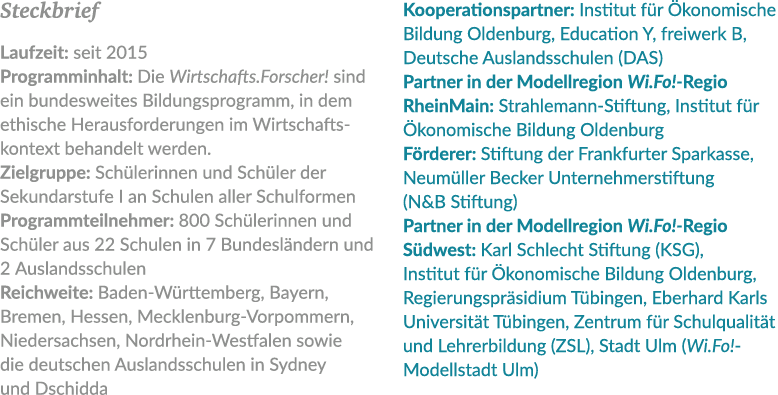 Steckbrief Laufzeit: seit 2015 Programminhalt: Die Wirtschafts.Forscher! sind ein bundesweites Bildungsprogramm, in d...